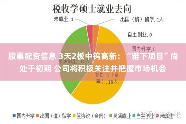 股票配资信息 3天2板中钨高新：“雅下项目”尚处于初期 公司将积极关注并把握市场机会