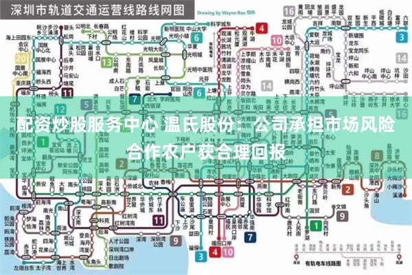 配资炒股服务中心 温氏股份：公司承担市场风险合作农户获合理回报