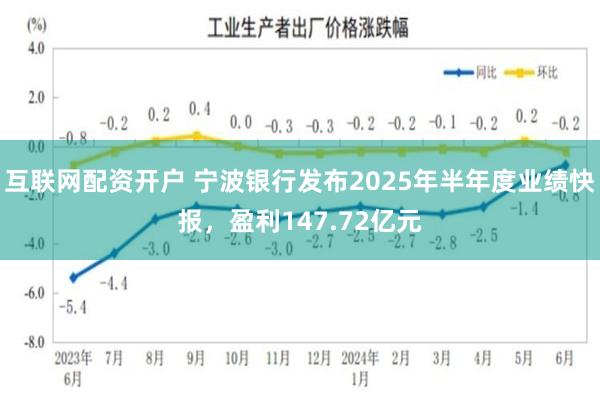 互联网配资开户 宁波银行发布2025年半年度业绩快报，盈利147.72亿元