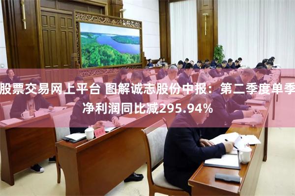 股票交易网上平台 图解诚志股份中报：第二季度单季净利润同比减295.94%