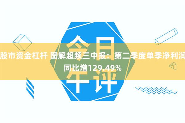 股市资金杠杆 图解超频三中报：第二季度单季净利润同比增129.49%