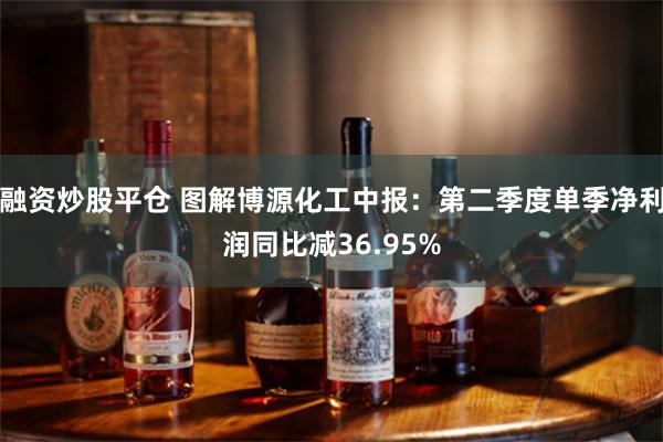 融资炒股平仓 图解博源化工中报：第二季度单季净利润同比减36.95%