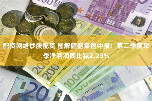 配资网络炒股配资 图解健盛集团中报：第二季度单季净利润同比减2.23%