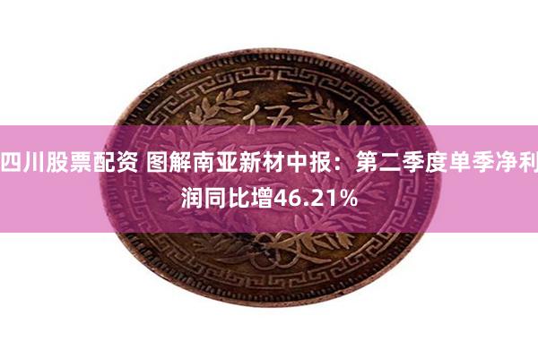 四川股票配资 图解南亚新材中报：第二季度单季净利润同比增46.21%