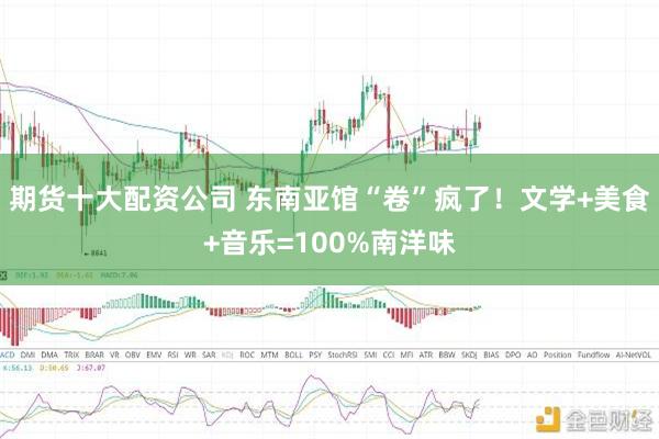期货十大配资公司 东南亚馆“卷”疯了！文学+美食+音乐=100%南洋味