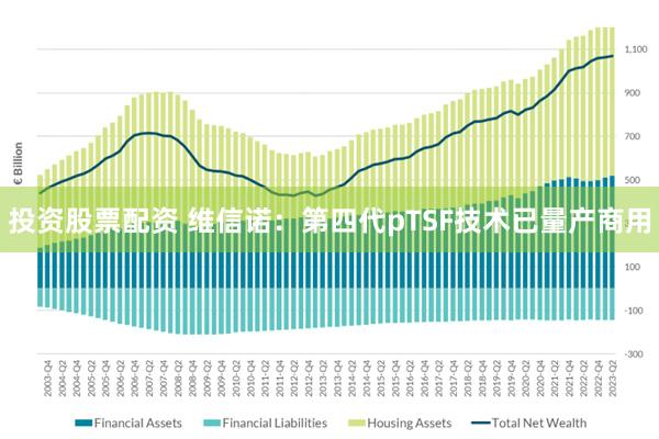 投资股票配资 维信诺：第四代pTSF技术已量产商用