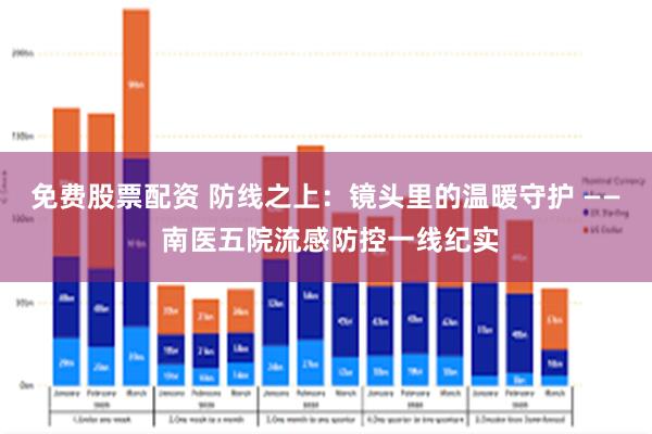 免费股票配资 防线之上:镜头里的温暖守护 —— 南医五院流感防控一线纪实