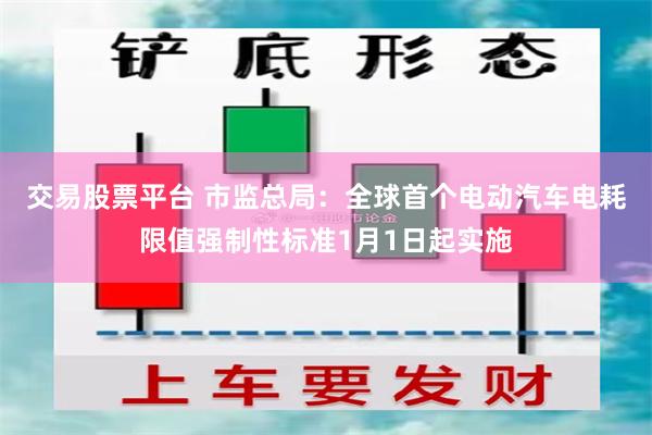 交易股票平台 市监总局：全球首个电动汽车电耗限值强制性标准1月1日起实施