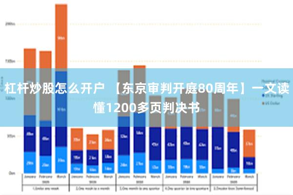 杠杆炒股怎么开户 【东京审判开庭80周年】一文读懂1200多页判决书