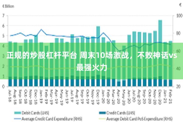 正规的炒股杠杆平台 周末10场激战，不败神话vs最强火力