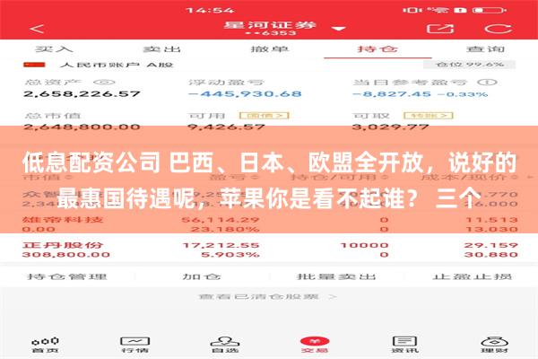低息配资公司 巴西、日本、欧盟全开放，说好的最惠国待遇呢，苹果你是看不起谁？ 三个