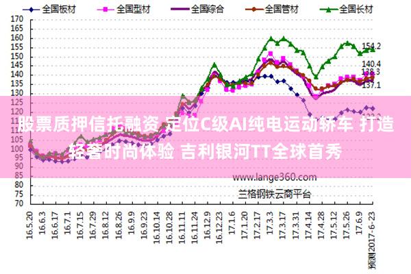 股票质押信托融资 定位C级AI纯电运动轿车 打造轻奢时尚体验 吉利银河TT全球首秀