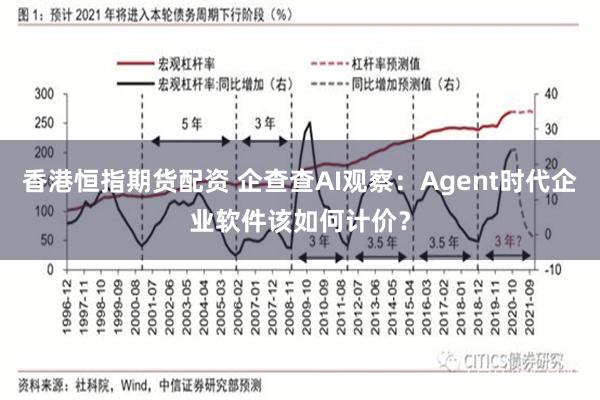 香港恒指期货配资 企查查AI观察：Agent时代企业软件该如何计价？