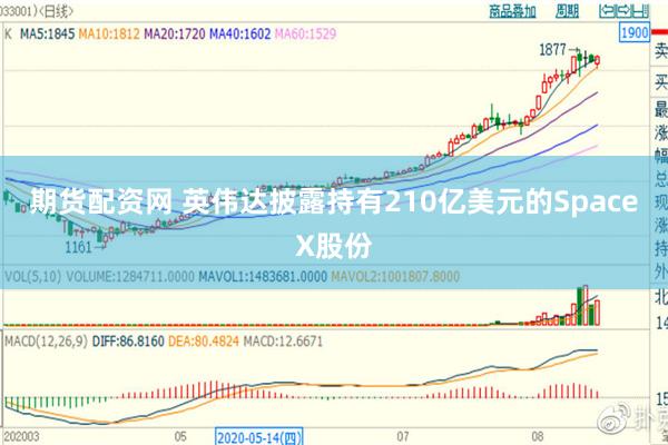 期货配资网 英伟达披露持有210亿美元的SpaceX股份