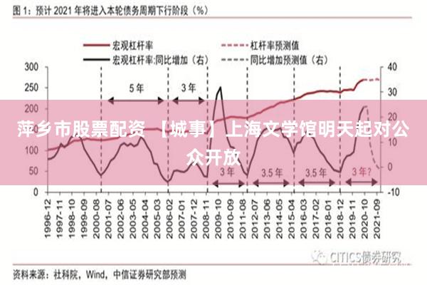 萍乡市股票配资 【城事】上海文学馆明天起对公众开放