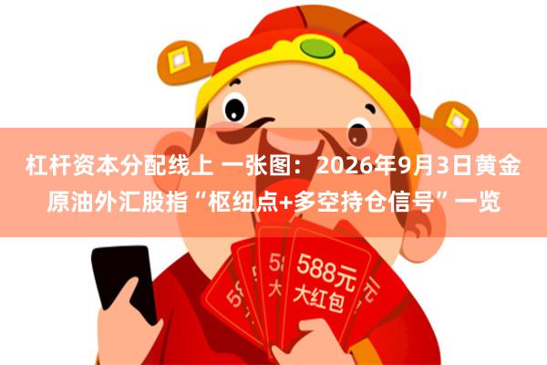杠杆资本分配线上 一张图：2026年9月3日黄金原油外汇股指“枢纽点+多空持仓信号”一览