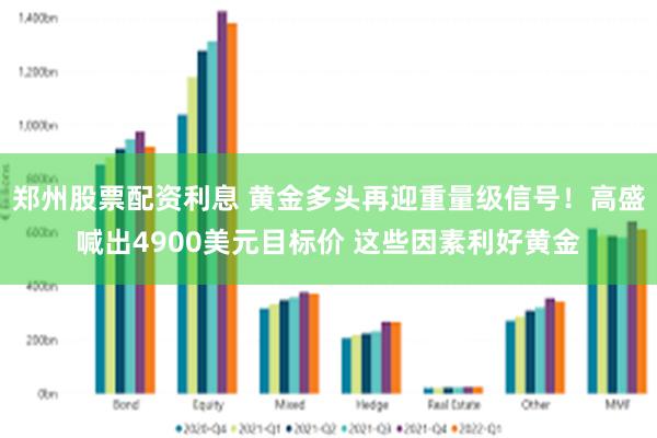 郑州股票配资利息 黄金多头再迎重量级信号！高盛喊出4900美元目标价 这些因素利好黄金