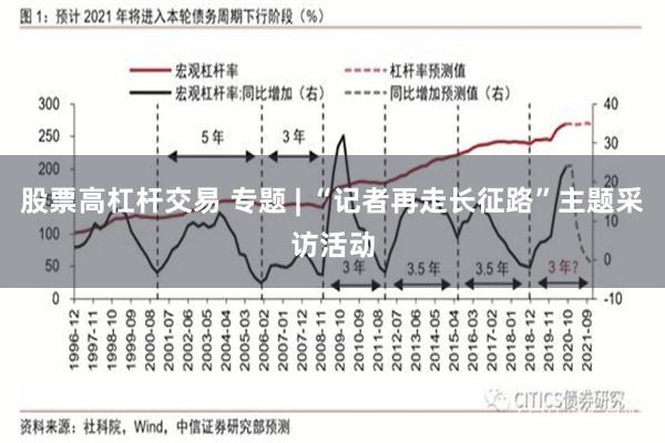 股票高杠杆交易 专题 | “记者再走长征路”主题采访活动