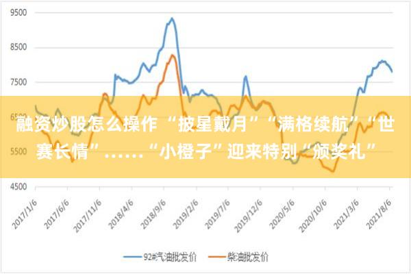融资炒股怎么操作 “披星戴月”“满格续航”“世赛长情”……“小橙子”迎来特别“颁奖礼”