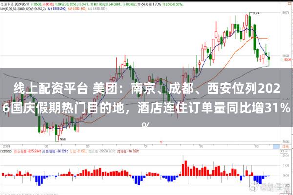 线上配资平台 美团：南京、成都、西安位列2026国庆假期热门目的地，酒店连住订单量同比增31%