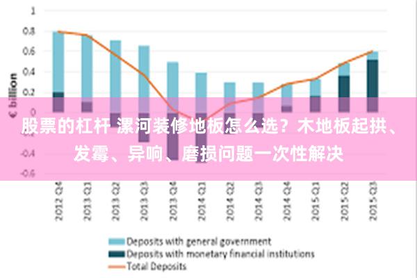 股票的杠杆 漯河装修地板怎么选？木地板起拱、发霉、异响、磨损问题一次性解决