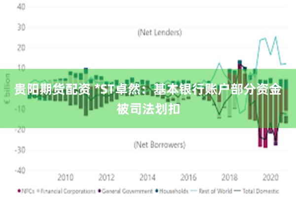 贵阳期货配资 *ST卓然：基本银行账户部分资金被司法划扣